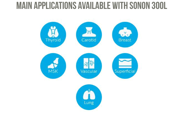 Main Applications Available with Sonon 300L